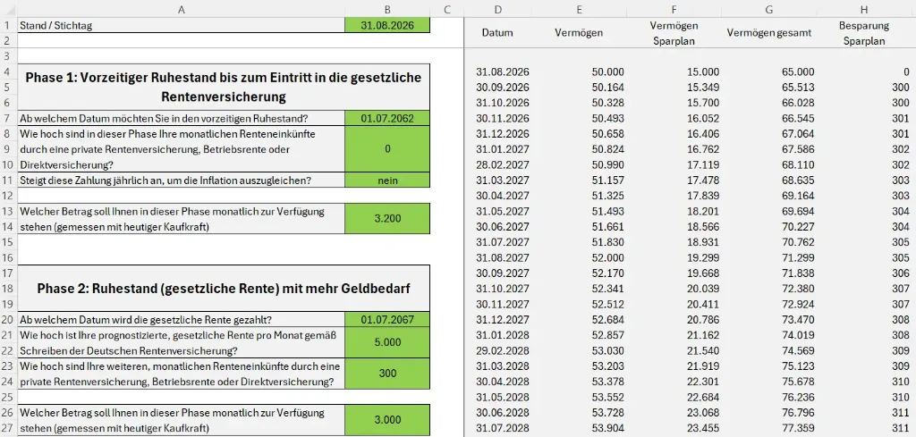 Altersvorsorge-Planer (Excel-Anwendung)