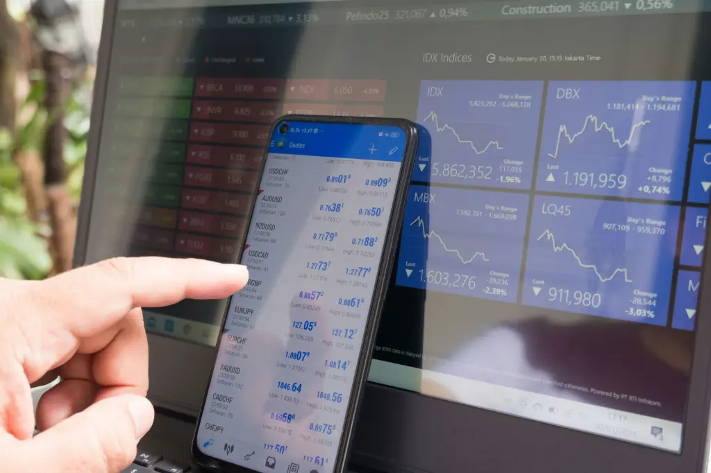 Tiger Trader Handels-Signale